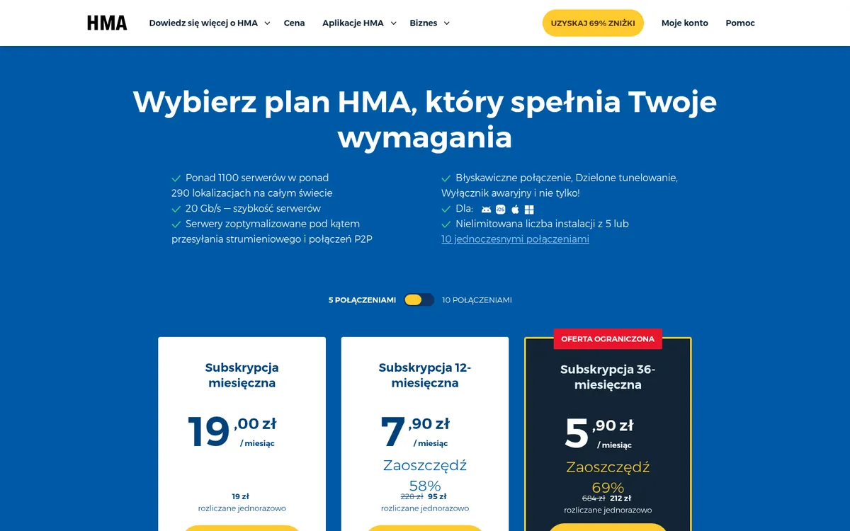 Cennik HMA – w teście: najlepszy VPN w Polsce