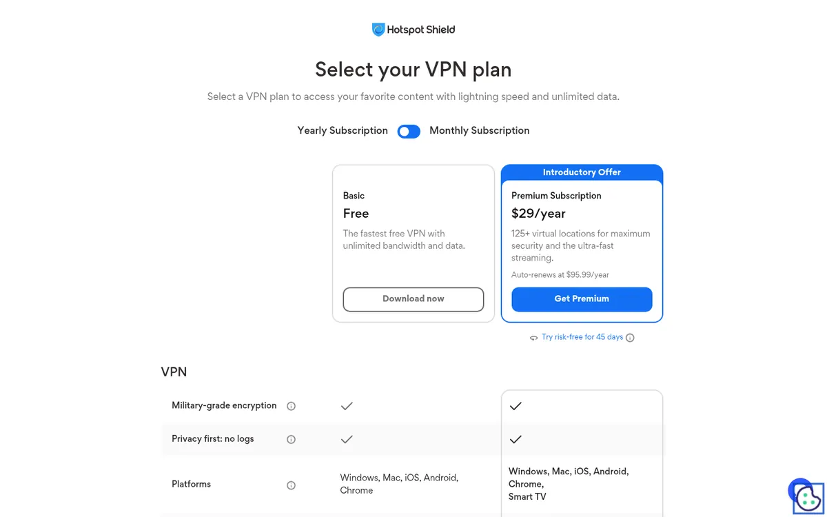 Cennik Hotspot Shield – w teście: najlepszy VPN w Polsce