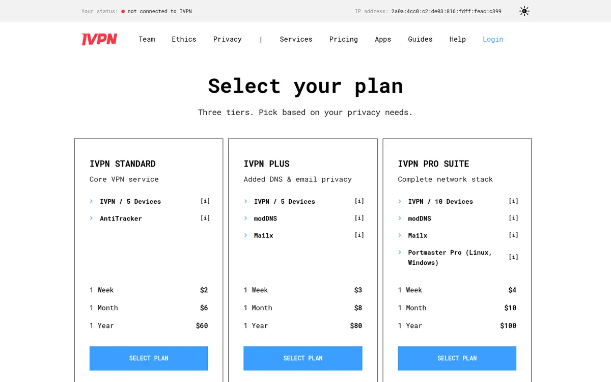 Cennik IVPN – w teście: najlepszy VPN w Polsce